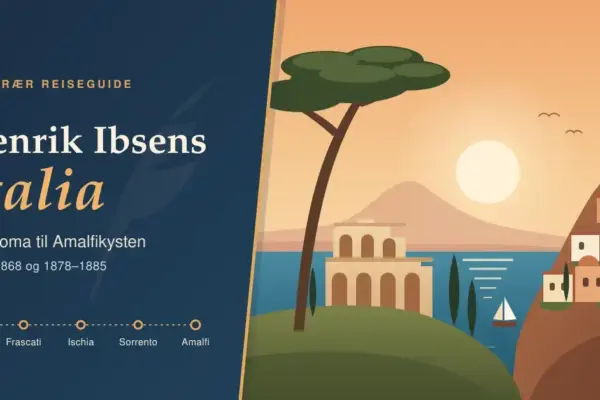 Illustrasjon av en italiensk kyst i solnedgang med pinjetre, romersk ruin, seilbåt og fargerike hus på en klippe, ved siden av teksten «Henrik Ibsens Italia – Fra Roma til Amalfikysten».